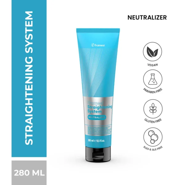 Fermisii – Neutralizer
